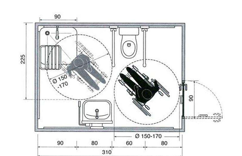 Mesures pour la mise en place d'une salle de bain